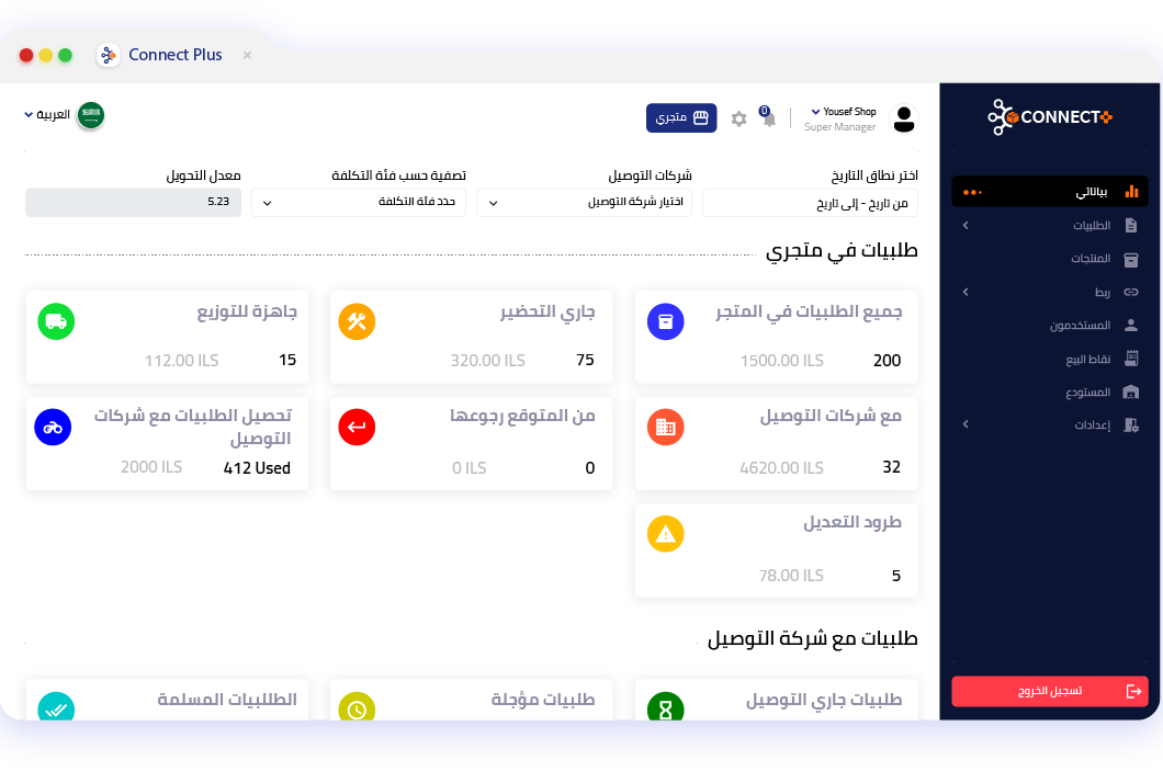 Your Business with Confidence & Ease